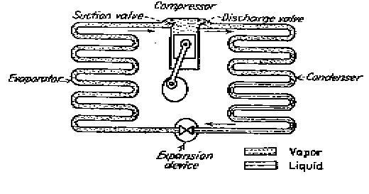 143K audio wma file.