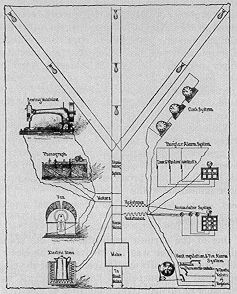 Click on Picture to Enlarge. 