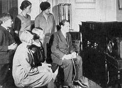 A demonstration of television in 1929.
Click on Picture to Enlarge. 